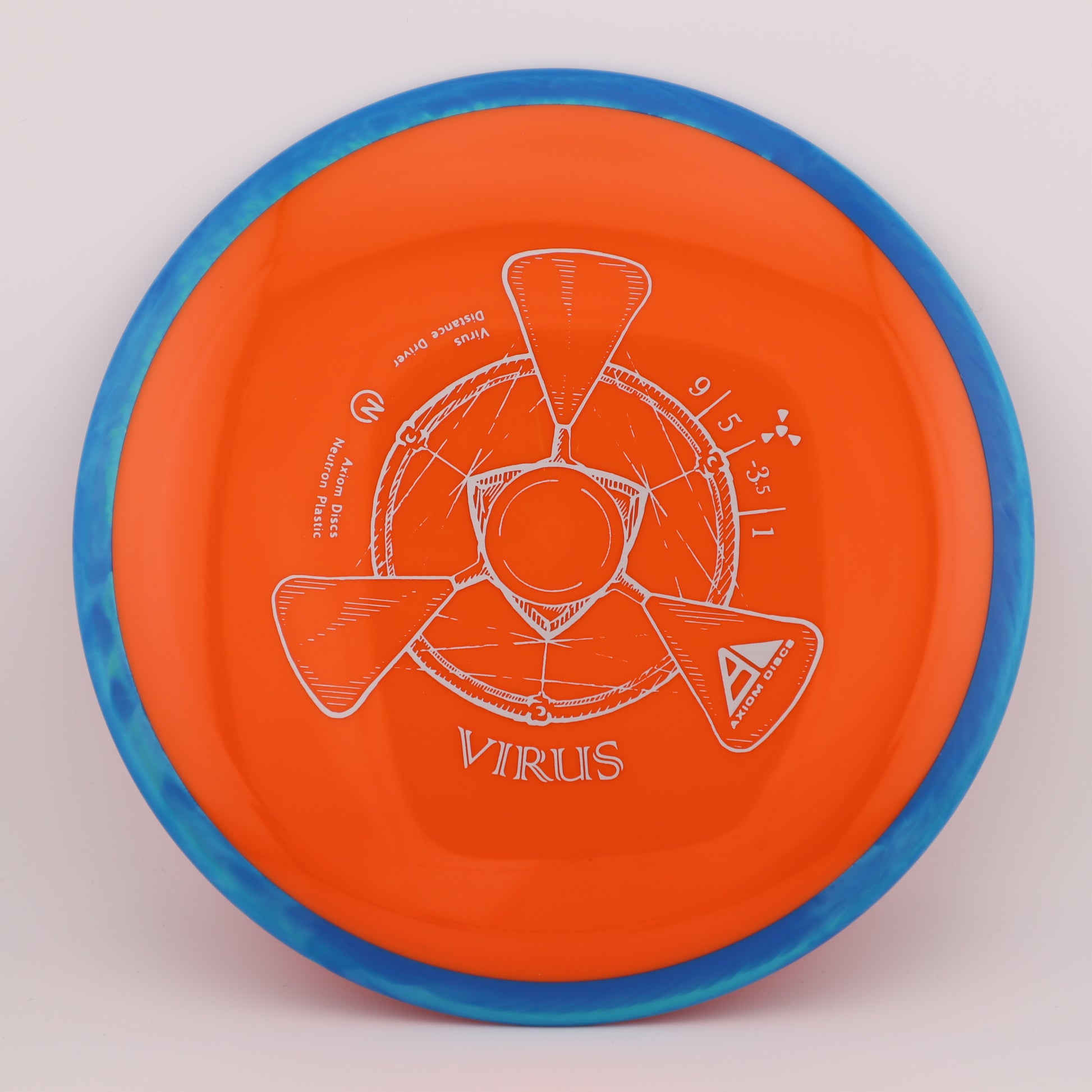 Axiom Virus Neutron Understable Distance Driver