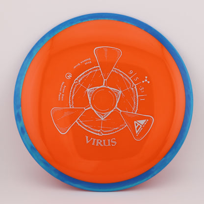 Axiom Virus Neutron Understable Distance Driver