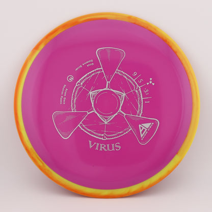 Axiom Virus Neutron Understable Distance Driver