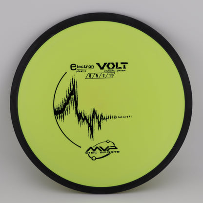 MVP Volt Overstable Fairway Driver